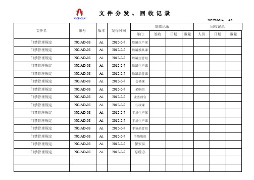 门禁管理发放记录