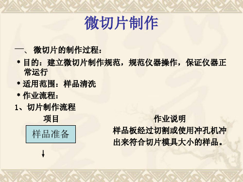 微切片制作