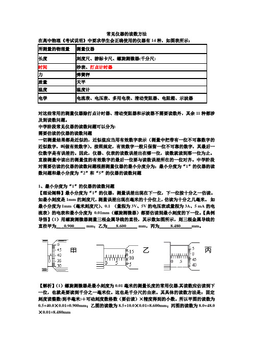 高中物理常用仪器读数(免财富值)