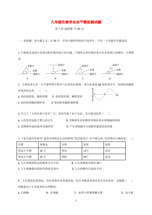 山东省2020届九年级生物学业水平模拟测试题 