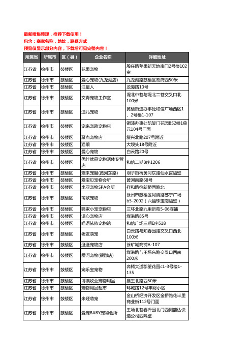 新版江苏省徐州市鼓楼区宠物店企业公司商家户名录单联系方式地址大全82家