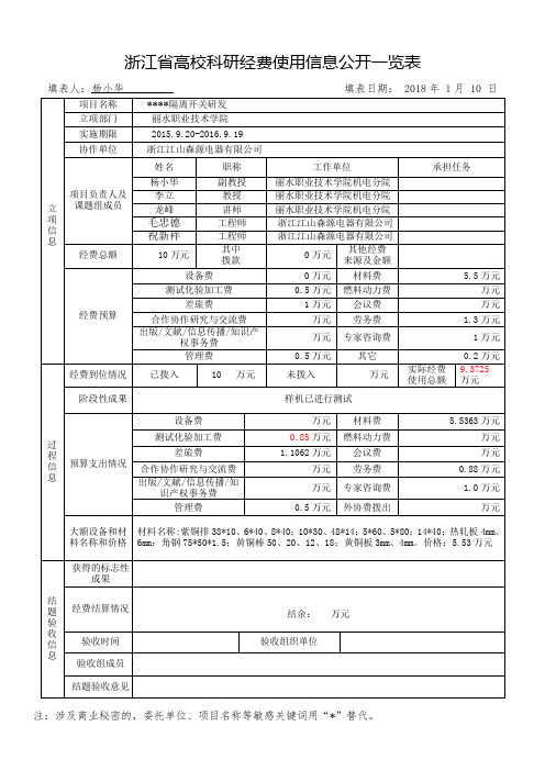 杨小华-丽水职业技术学院