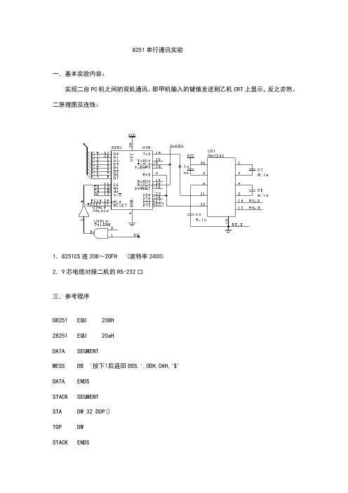 8251串行通讯实验