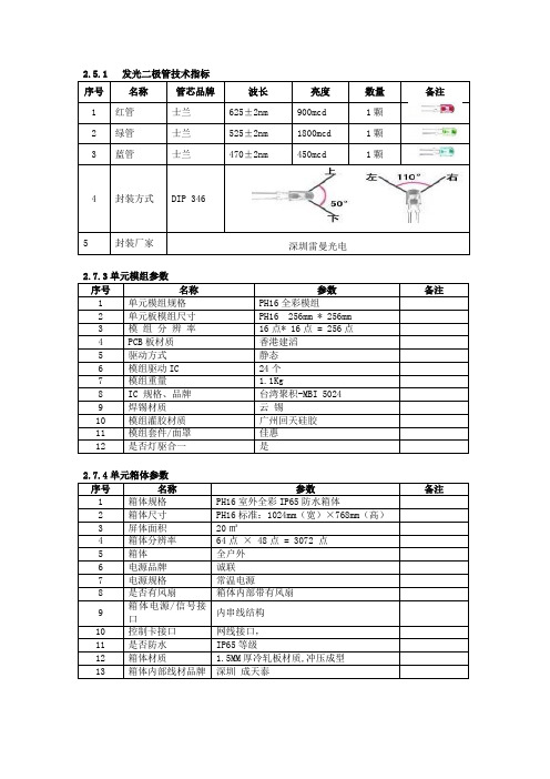 发光二极管技术指标及显示屏技术参数