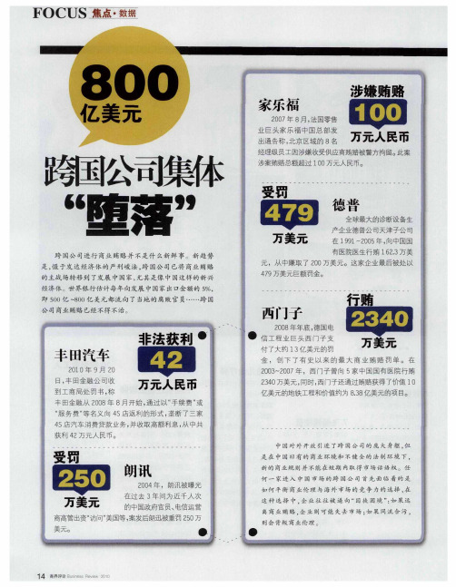 800亿美元跨国公司集体“堕落”