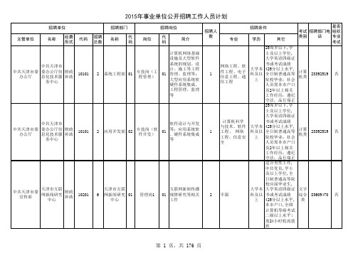 2015天津事业单位招聘计划教程