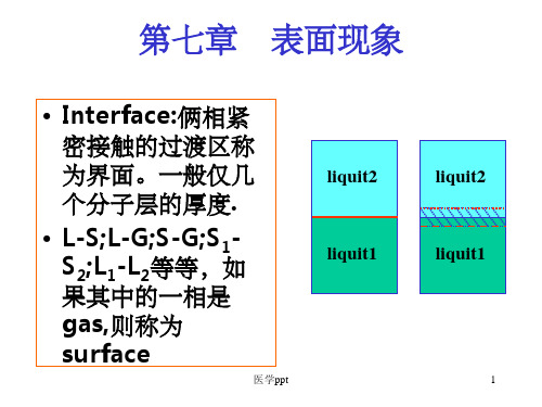 物理化学中国药科大学表面现象