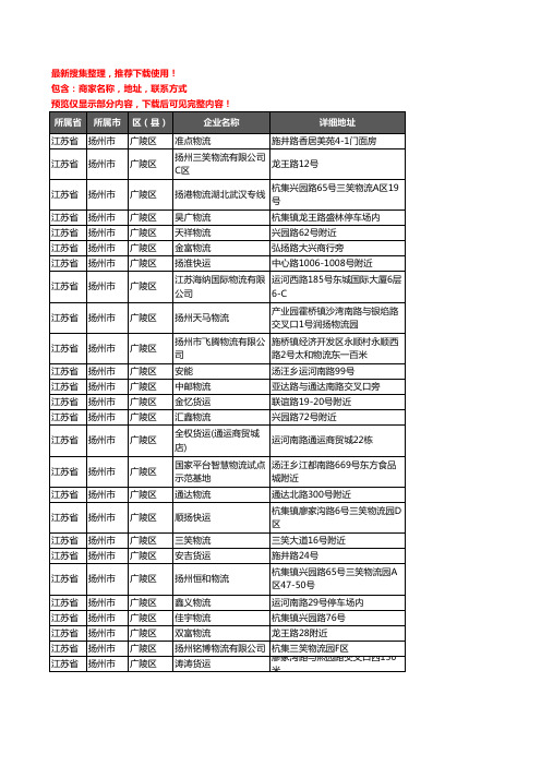 新版江苏省扬州市广陵区托运企业公司商家户名录单联系方式地址大全233家