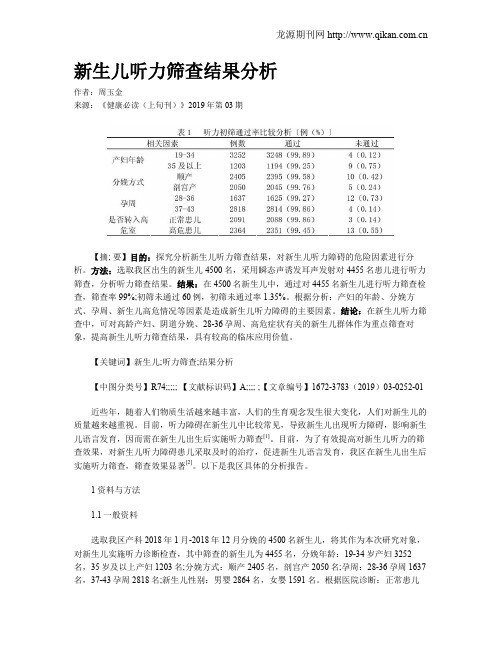 新生儿听力筛查结果分析