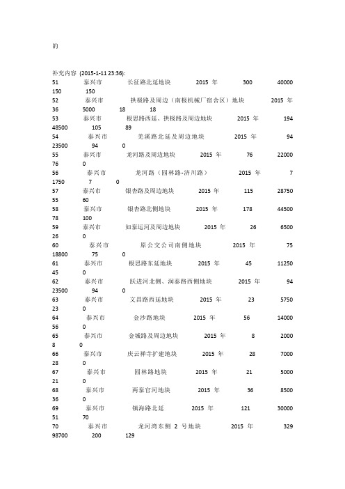 泰兴具体拆迁计划