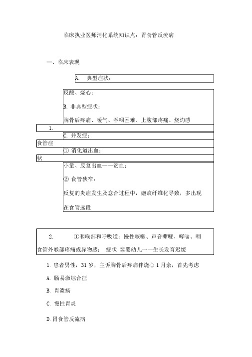 临床执业医师消化系统知识点胃食管反流病