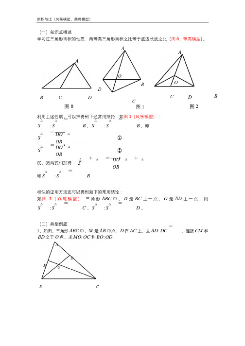 面积与比(风筝模型、燕尾模型)小学高年级数学竞赛奥数培训班