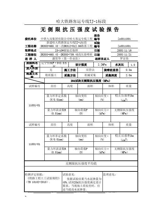 15.5无侧限抗压强度报告