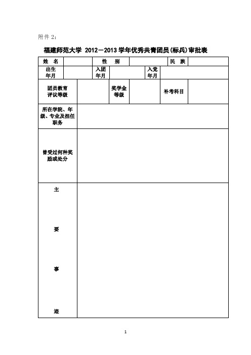 2.福建师范大学 2012-2013学年优秀共青团员(标兵)审批表
