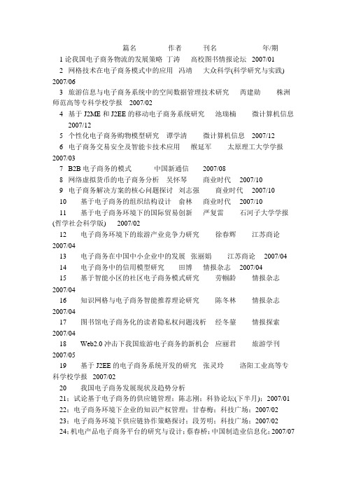 电子商务论文题目