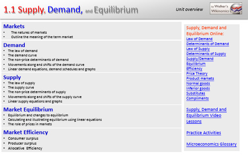 1.1_Supply__Demand__and_Equilibrium