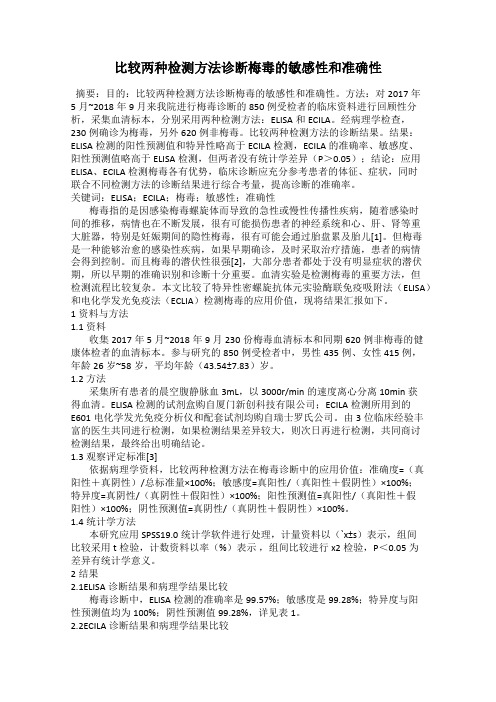 比较两种检测方法诊断梅毒的敏感性和准确性