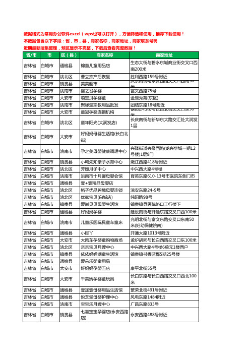 2020新版吉林省白城市月子服务工商企业公司商家名录名单黄页联系号码地址大全133家