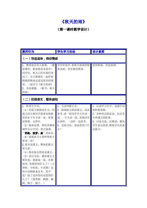 《秋天的雨》教学设计过程图示