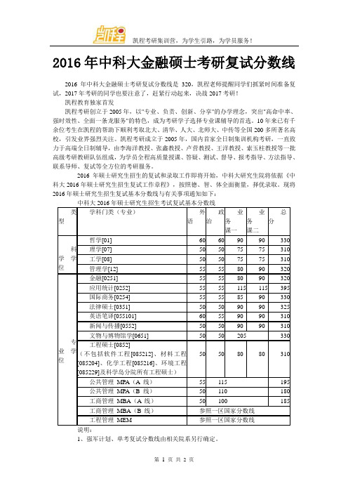 2016年中科大金融硕士考研复试分数线