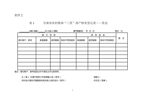 甘肃省农村集体“三资”清产核资登记          附件1