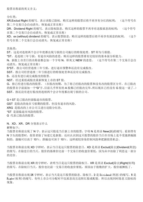 股票名称前的英文含义