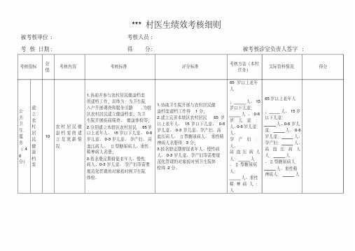 乡村医生绩效考核细则