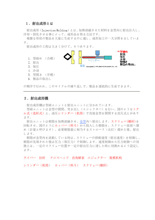 射出成型机の知识