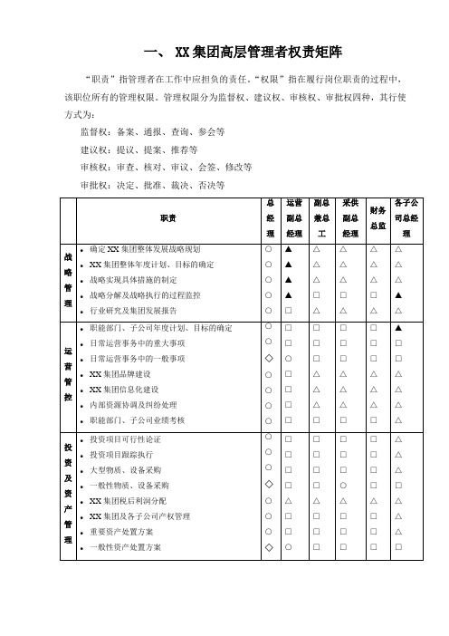 某集团高层管理者权责矩阵