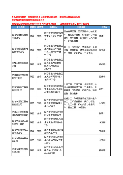 2020新版陕西省宝鸡阀门工商企业公司名录名单黄页联系方式大全76家
