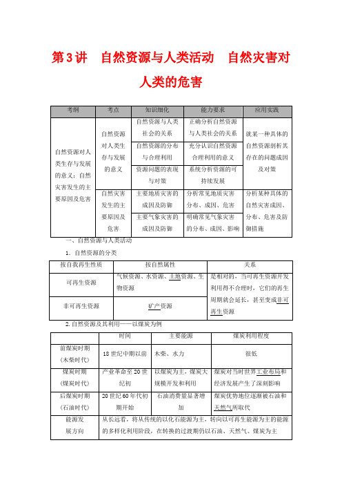 高考地理第1部分第4章自然环境对人类活动的影响第3讲自然资源与人类活动自然灾害对人类的危害教学案