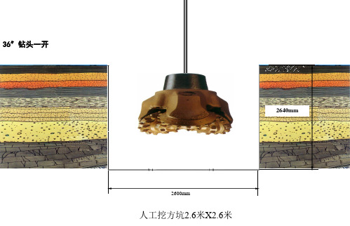 钻井过程及井口安装程序动画演示