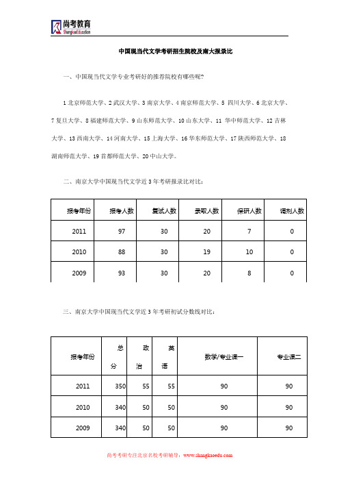 中国现当代文学考研招生院校及南大报录比