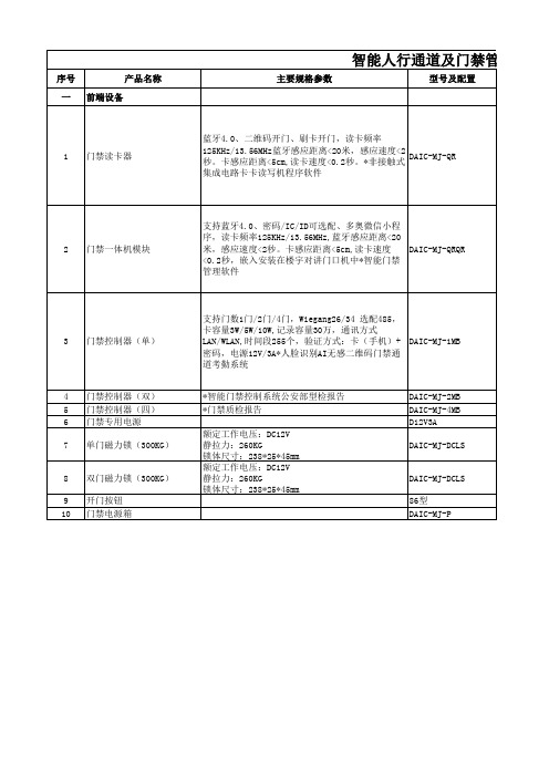 智能人行通道及门禁管理系统工程量清单