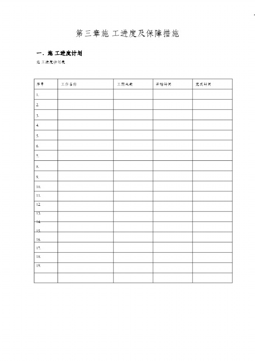 建筑工程施工进度保证措施方案