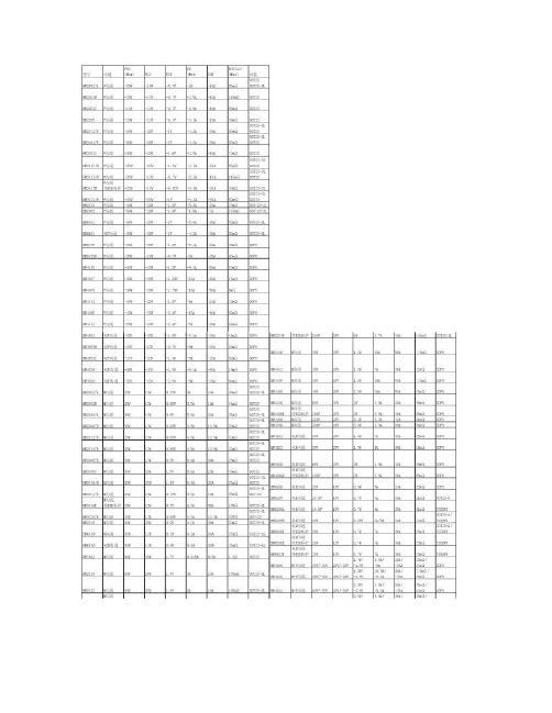 华之美半导体MOS管型号选型指南9-10(精)