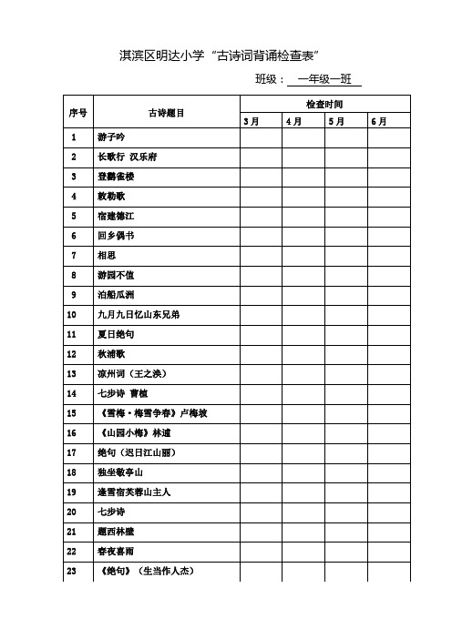 经典诵读背诵检查表