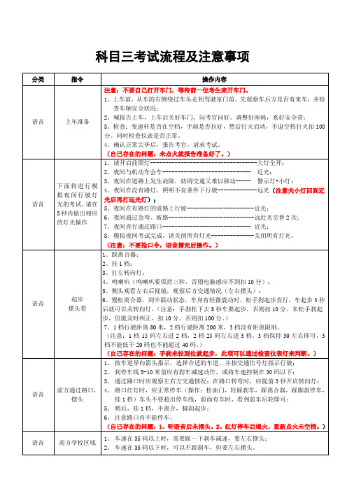 科目三考试流程及注意事项