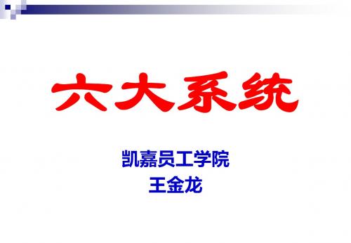 煤矿井下安全避险“六大系统”建设