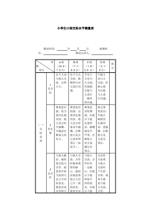 小学生口语交际水平测量表