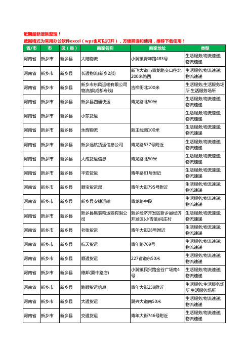 2020新版河南省新乡市新乡县货运工商企业公司商家名录名单黄页联系方式电话大全112家