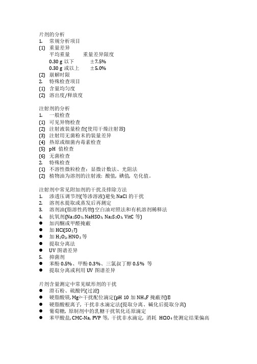 药物分析 片剂的分析