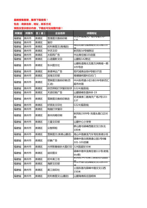新版福建省泉州市泉港区打印企业公司商家户名录单联系方式地址大全26家