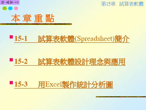 PowerPoint 简报.ppt