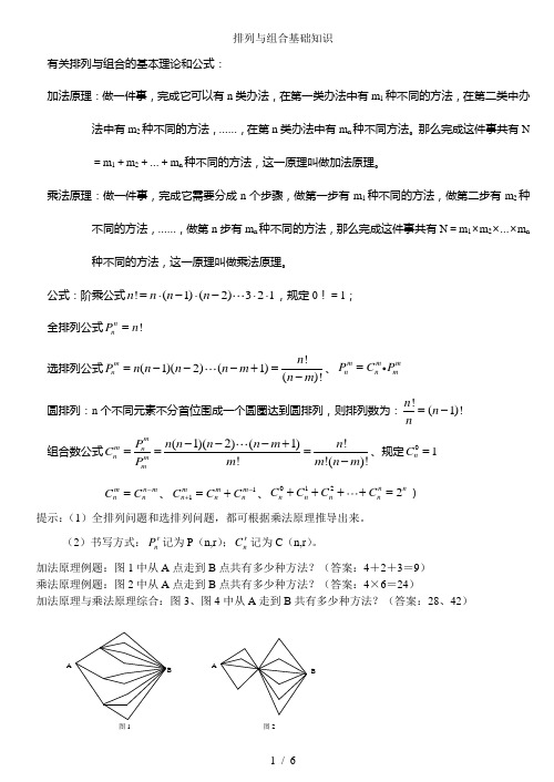 (信息学奥赛辅导)排列和组合基础知识