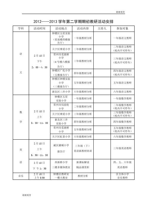 2012——2013学年第二学期期初教研活动安排 .doc