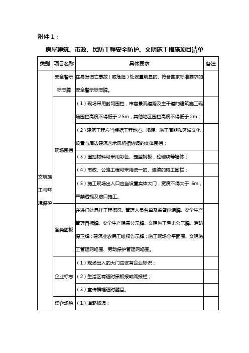 沪建交[2006]445号 附件一