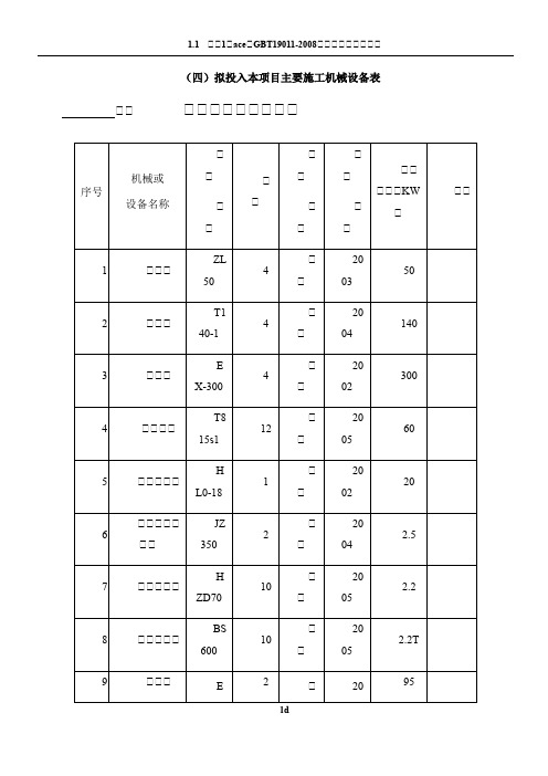 市政道路工程施工机械设备一览表