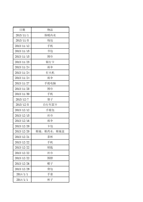 失物招领表123