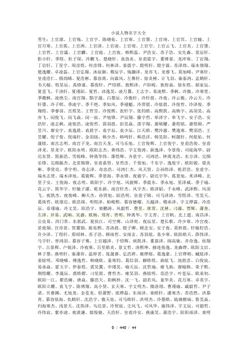 小说人物名字大全与服装资料
